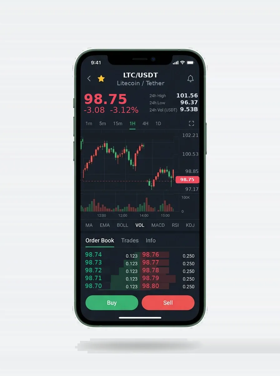 Start tracking your capital, GroeiX GroeiX: Start tracking your capital